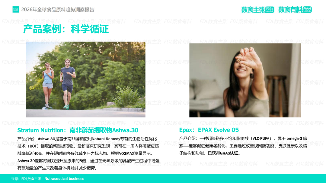 《2026年全球食品原料趋势洞察》