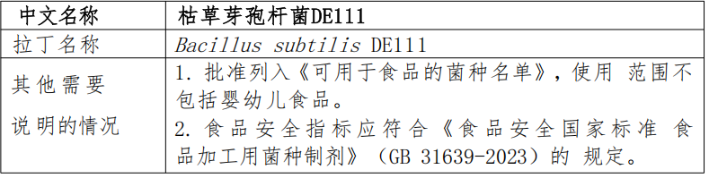 上海诺申商贸提供ADM枯草芽孢杆菌DE111 - FoodTalks食品供需平台