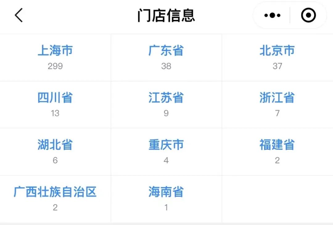 Manner咖啡的门店规模
