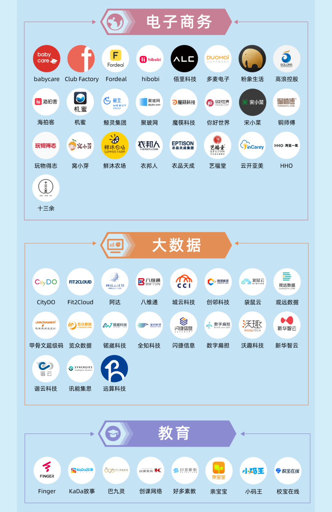 杭州发布2022独角兽&准独角兽企业榜单，认养一头牛、王饱饱上榜-FoodTalks全球食品资讯