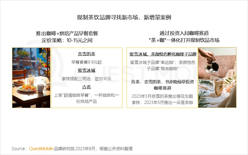 2023夏日经济之现制咖啡&茶饮市场洞察:线上用户规模达到1.51亿-FoodTalks全球食品资讯