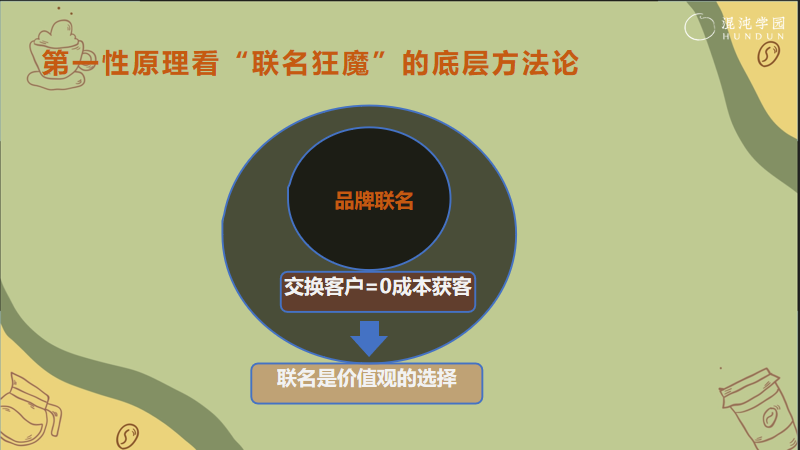 第一性原理看“联名狂魔”的底层方法论