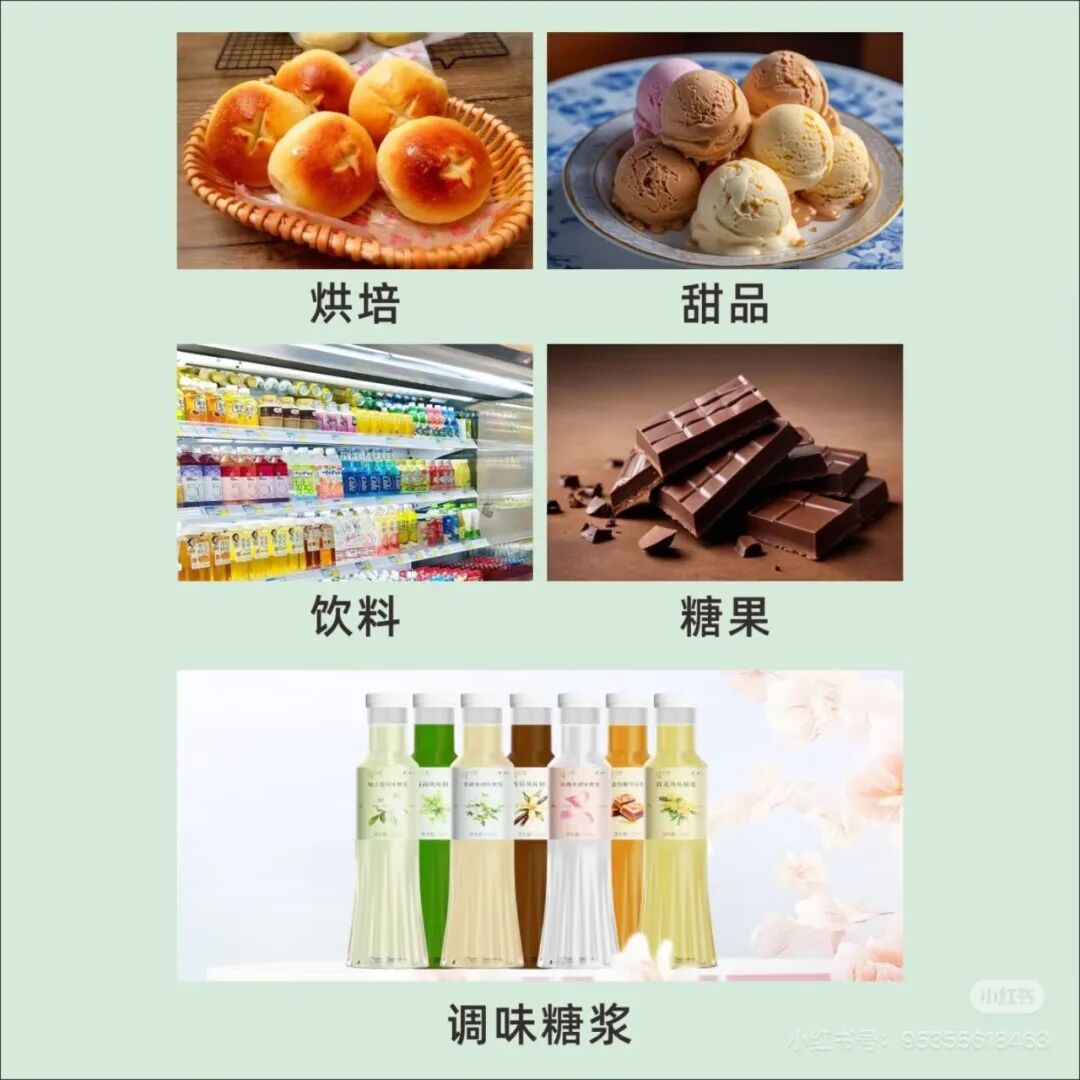 阿洛酮糖产品应用场景
