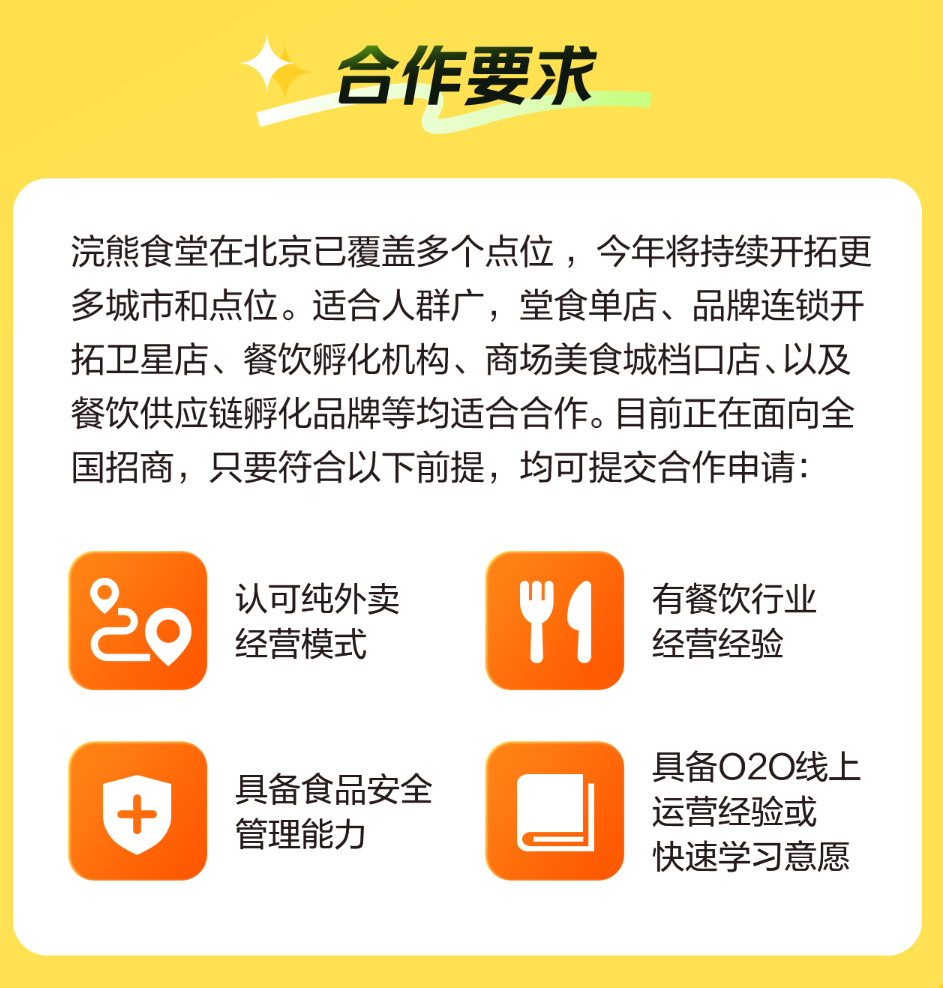 浣熊食堂