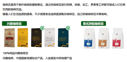正大(海南)兴隆咖啡提供预包装产品、各种精美礼盒系列 - FoodTalks食品供需平台