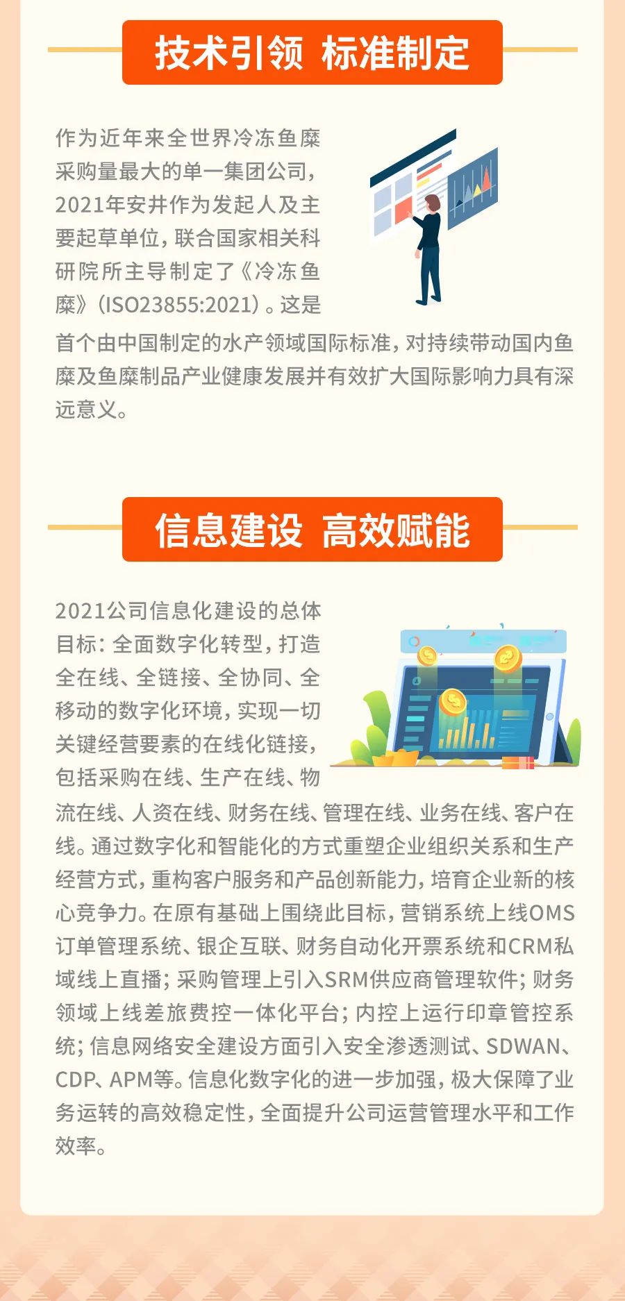 一图看懂安井食品集团2022年第一季度报告及2021年度报告