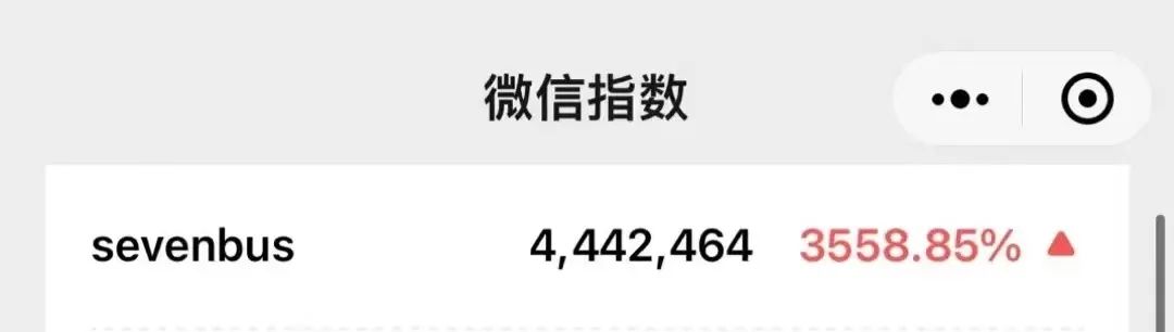 SEVENBUS品牌微信指数