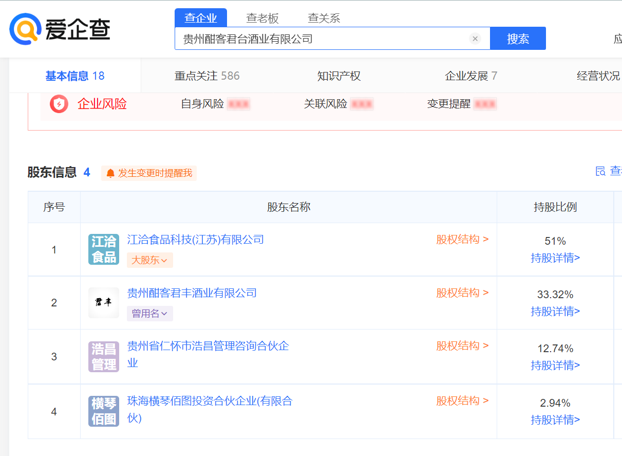 贵州酣客君台酒业有限公司股东信息截图