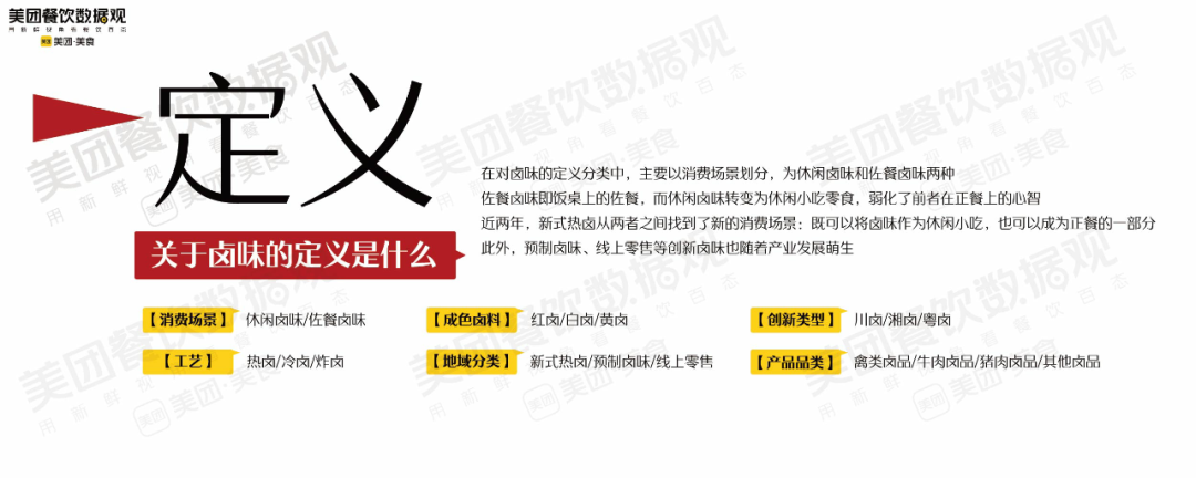 2022卤味品类发展报告