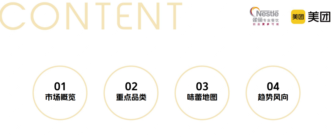 《2023中国中式餐饮白皮书》