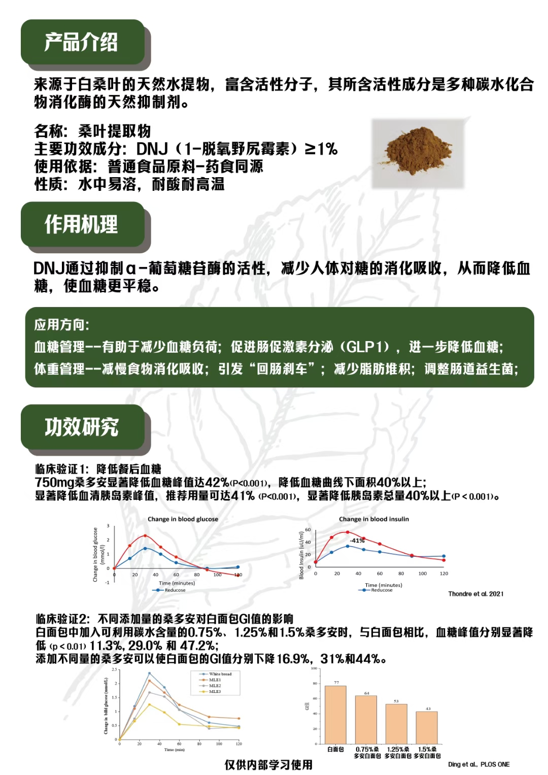 上海浩运生物科技有限公司提供桑多安®桑叶提取物 - FoodTalks食品供需平台
