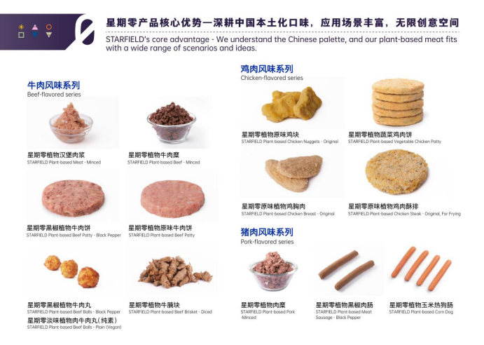 “植物基”产品代工企业汇总50家星期零、联合利华、奥瑞金-FoodTalks食品供需平台(图14)