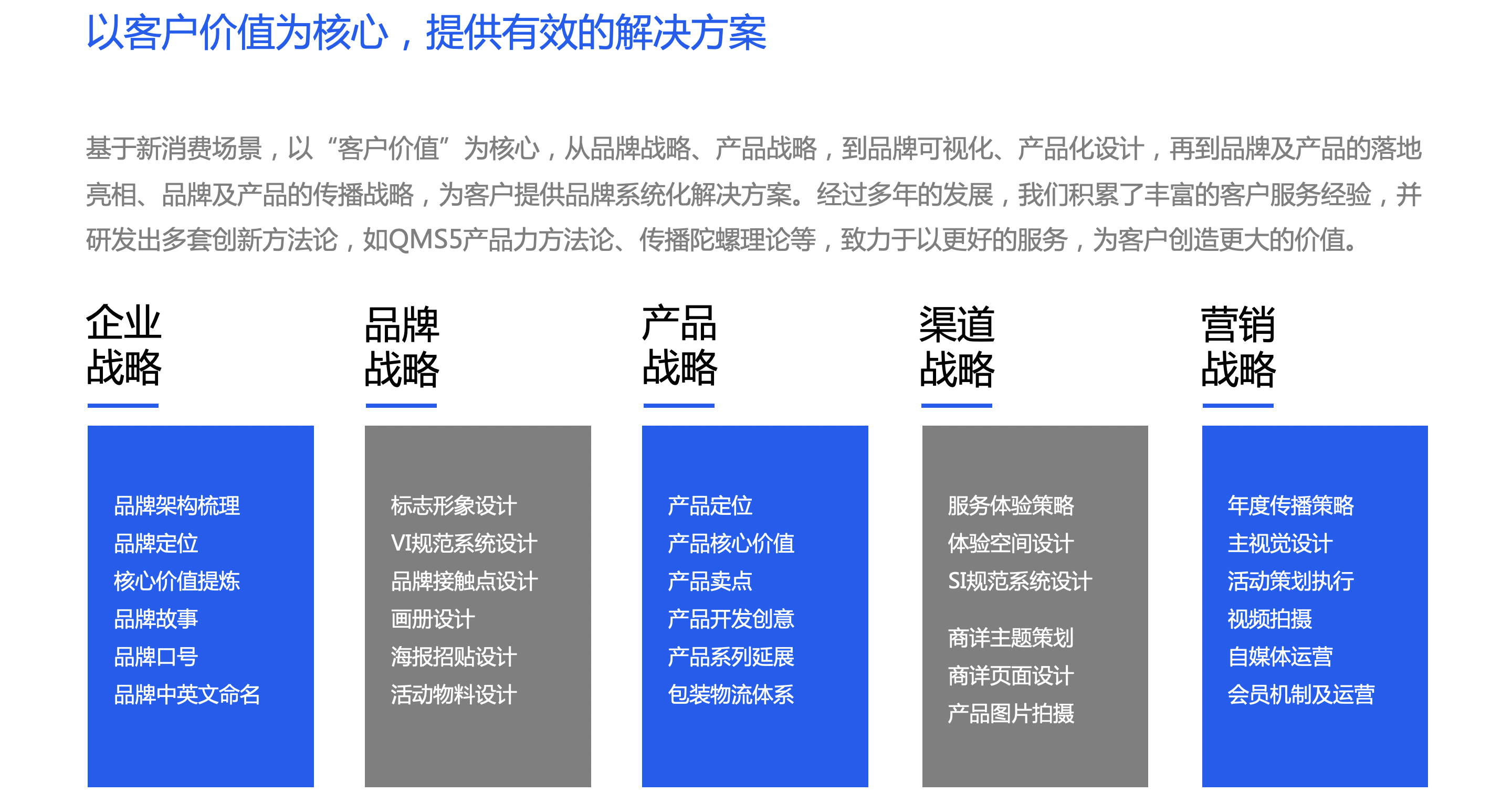 洛可可食品酒饮事业部提供品牌咨询和创新设计服务