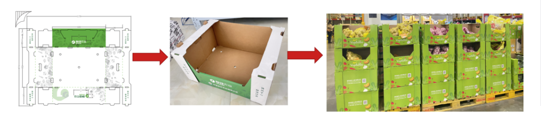 上海灵敏包装提供PDQ（快速展示盒）整体解决方案 - FoodTalks食品供需平台