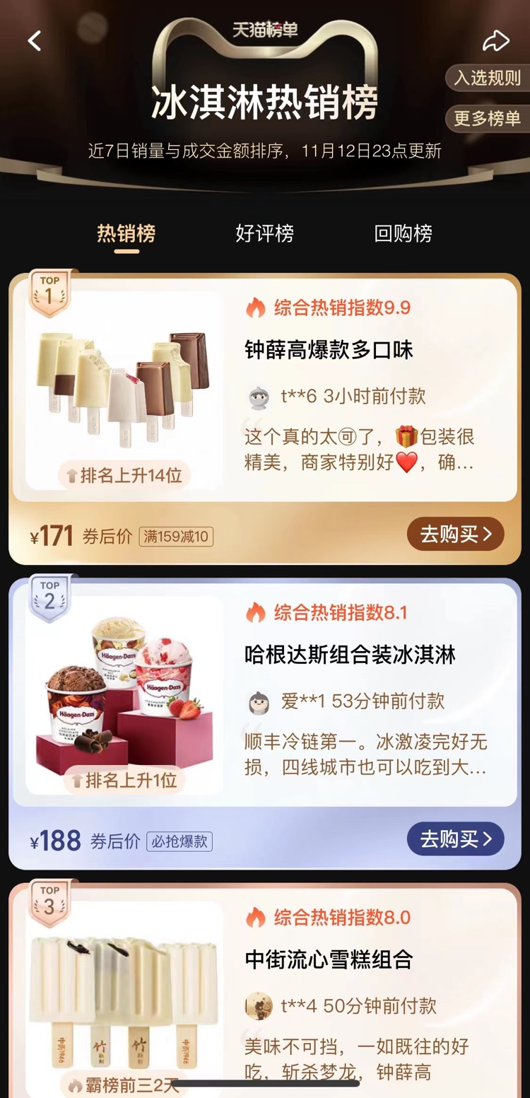 钟薛高“全家福”系列蝉联冰淇淋回购榜榜首8周
