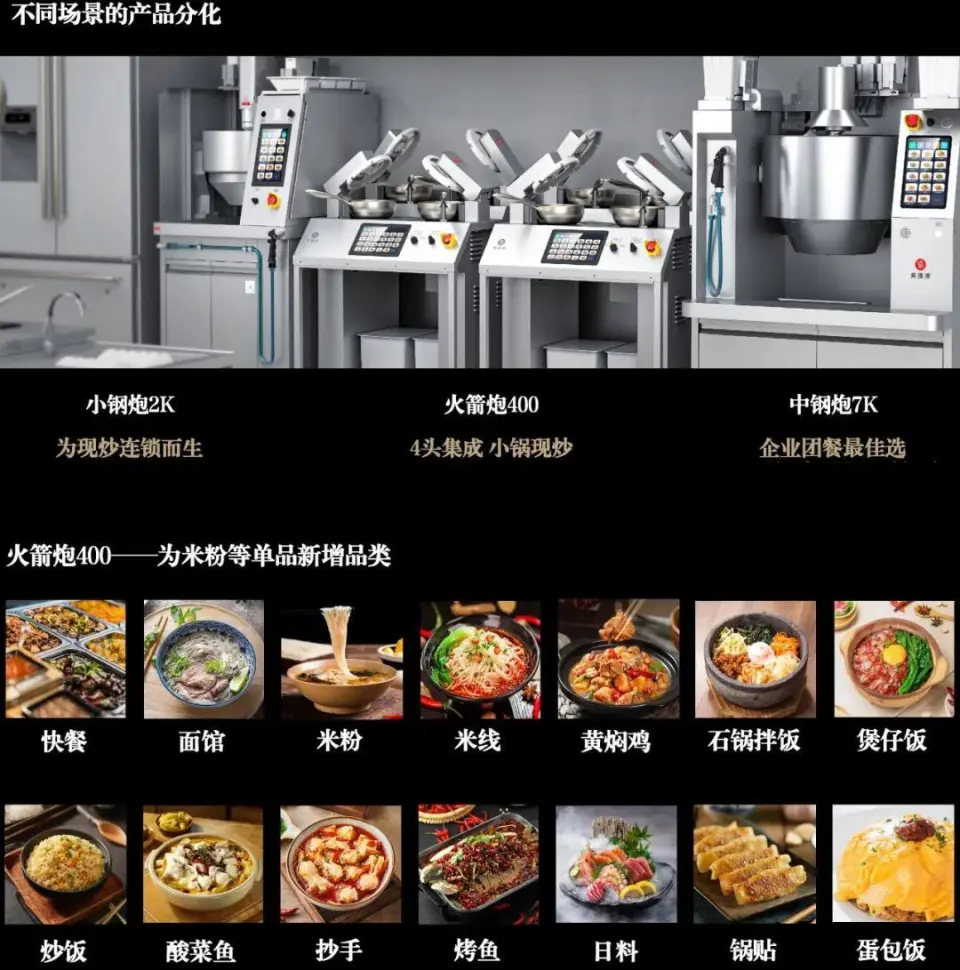 图片来源：橡鹿科技