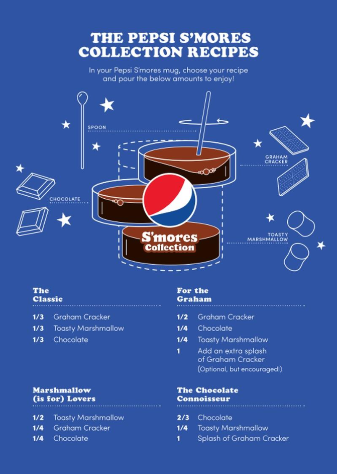 S’mores Collection混合口味