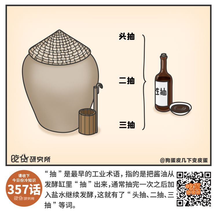 FoodTalks全球食品资讯网