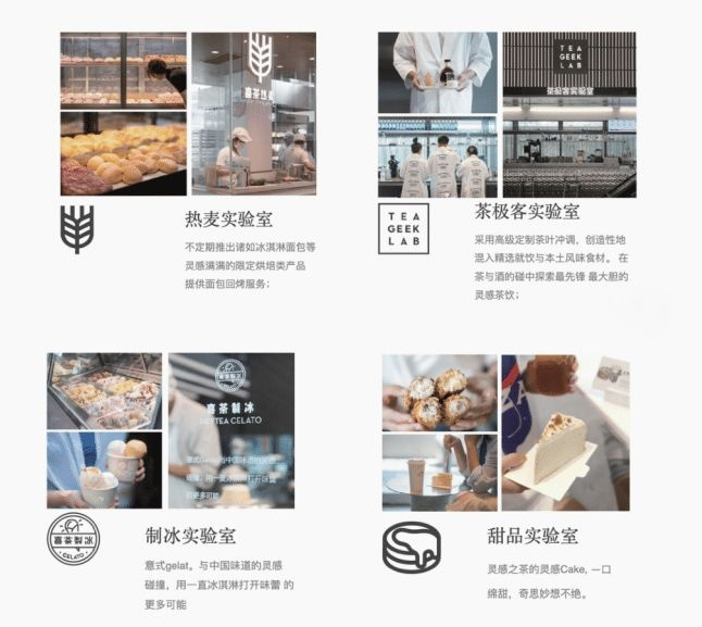 喜茶8年来最全空间设计！叫它喜茶设计公司名副其实！- FoodTalks全球食品资讯