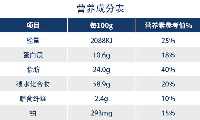 摇晃10s就能喝的「三顿半」超即溶燕麦拿铁,3000组预售秒空!