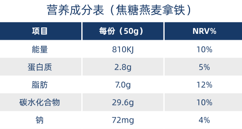 摇一摇就能喝的燕麦拿铁,「连咖啡」的咖啡瓶上长猫了!| 新探