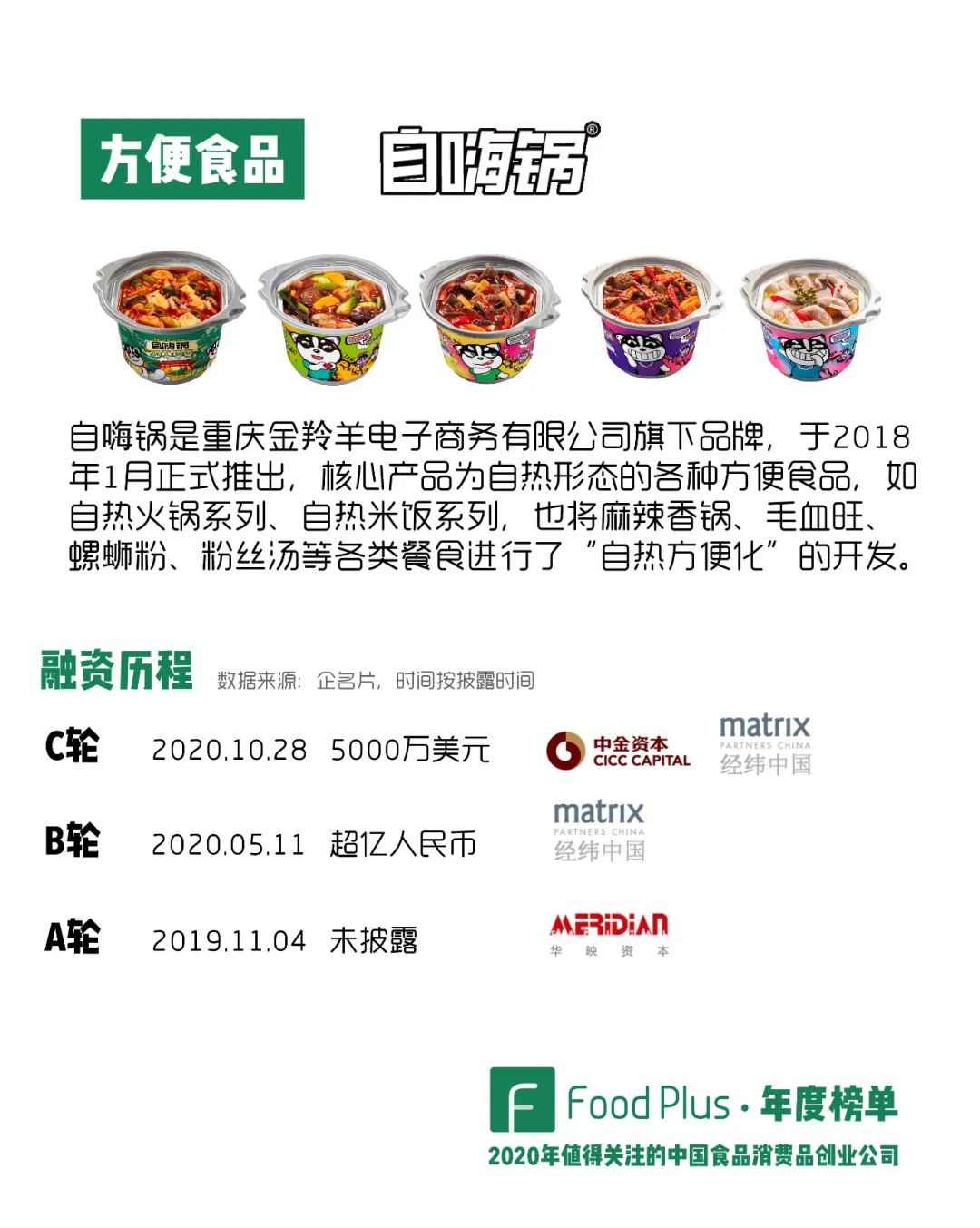 在《2018年值得关注的中国食品消费品创业公司 | FoodPlus·年度榜单》中，我们站在自热型方便食品的角度对自嗨锅进行了分析，当时自嗨锅增长迅猛，同时也还没有融资。而在2年后的今天来进行判断，自